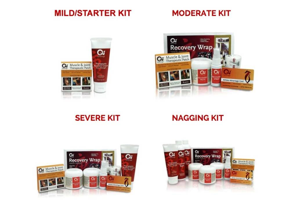 Pain Test Kit Using the Pain Scale 1-10 to Choose an Injury Treatment Kit | QiVantage