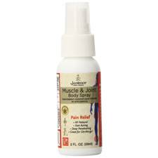 Muscle Joint Spray